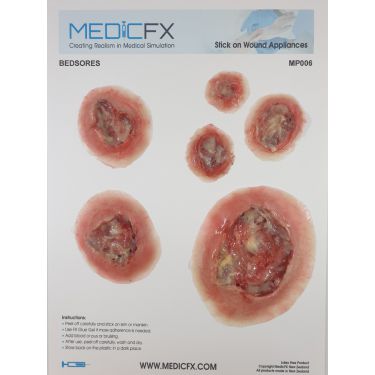 MedicFX – Set Wundmodelle „Dekubiti“